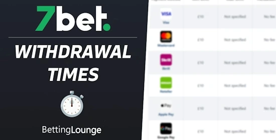 7bet Withdrawal Times